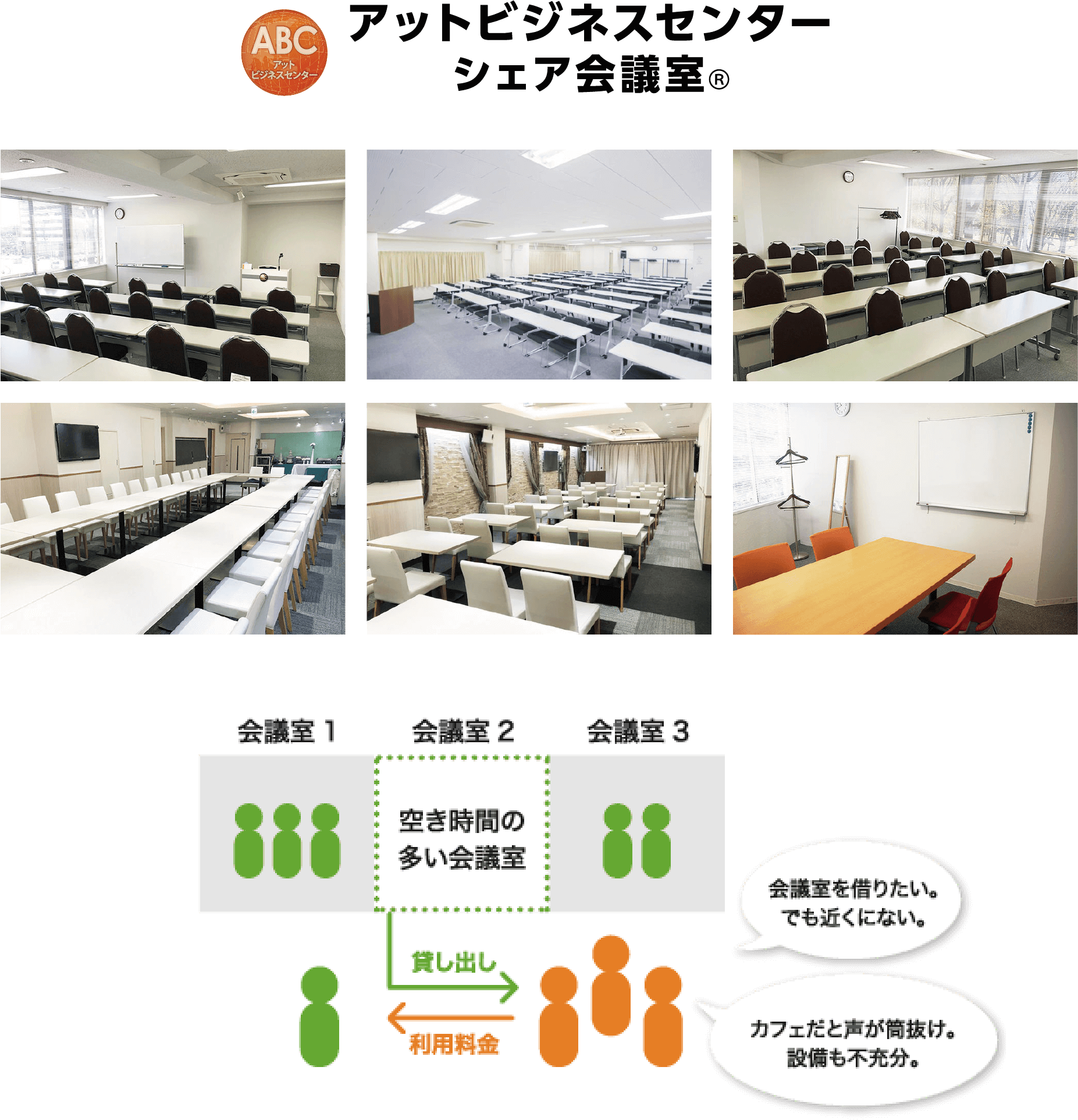 アットビジネスセンター シェア会議室R